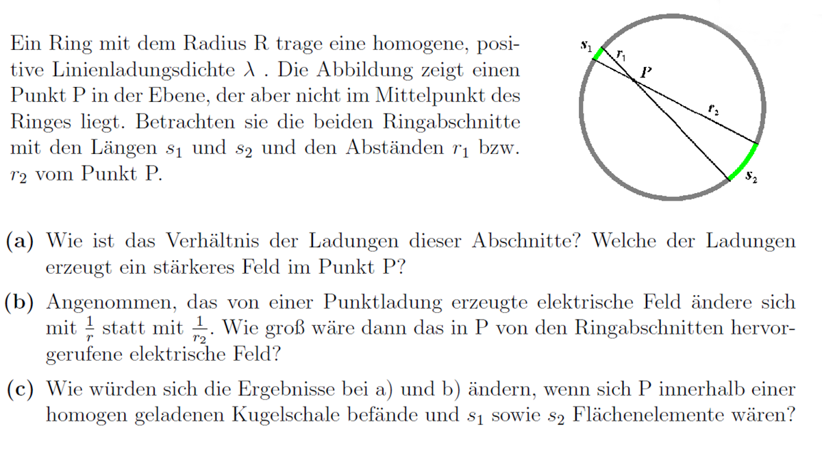 Feldst�rke_Ladungsring1_Aufgabe