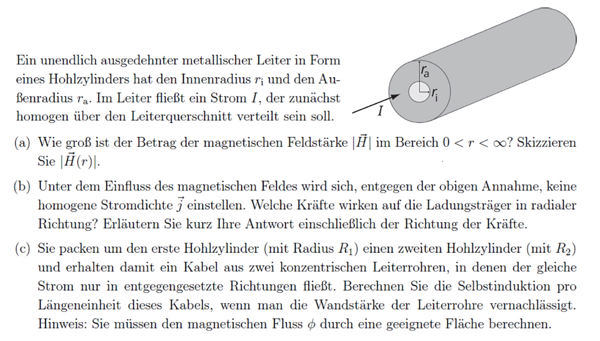 Magnetfeld_Hohlleiter_Aufgabe
