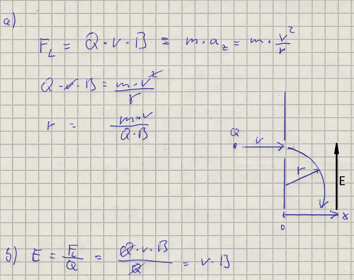 Magnetfeld_Lorenzkraft1_L�sung